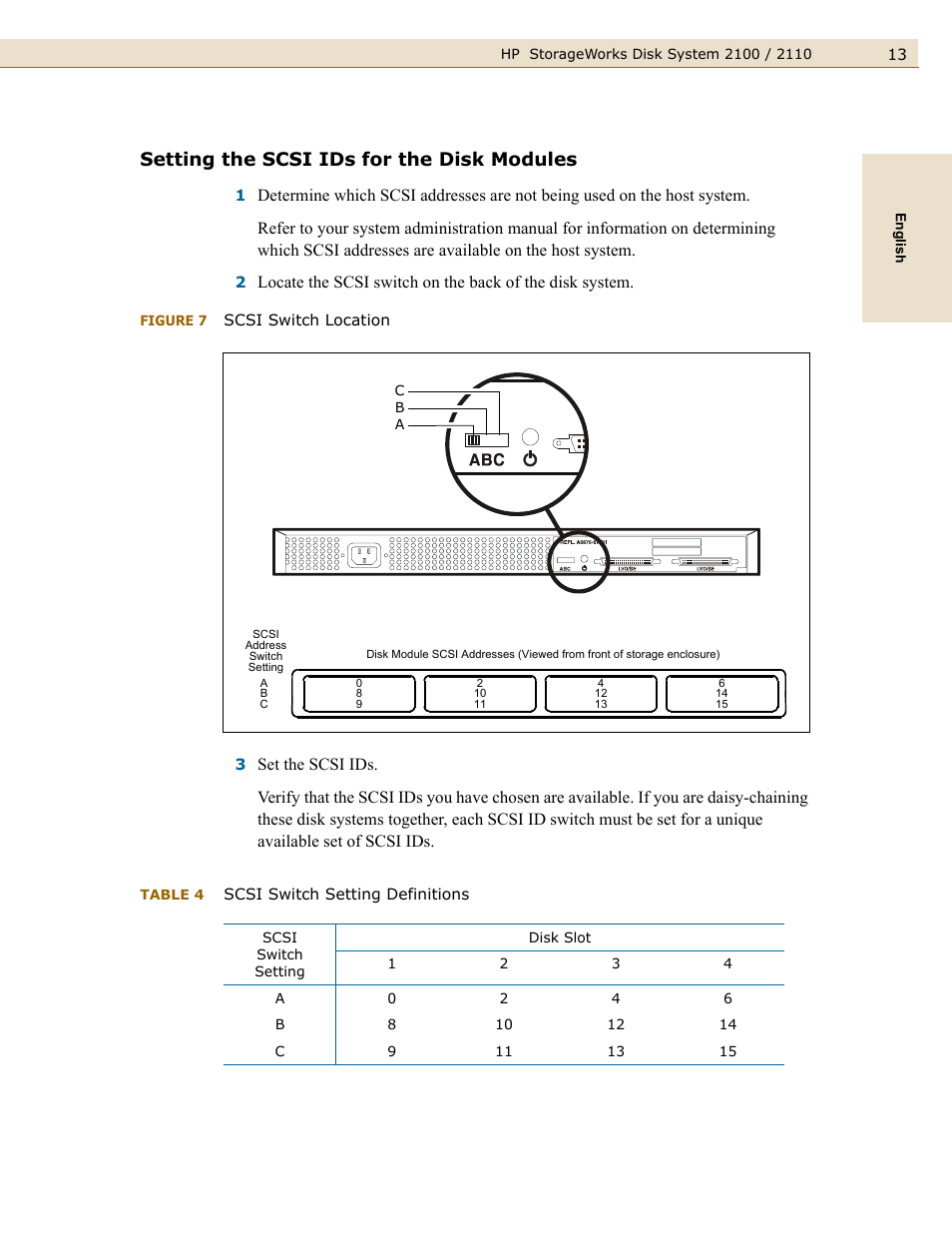 Setting the scsi ids for the disk modules, Figure 7, Scsi switch location | Table 4, Scsi switch setting definitions | HP StorageWorks 2110 Disk System User Manual | Page 13 / 42