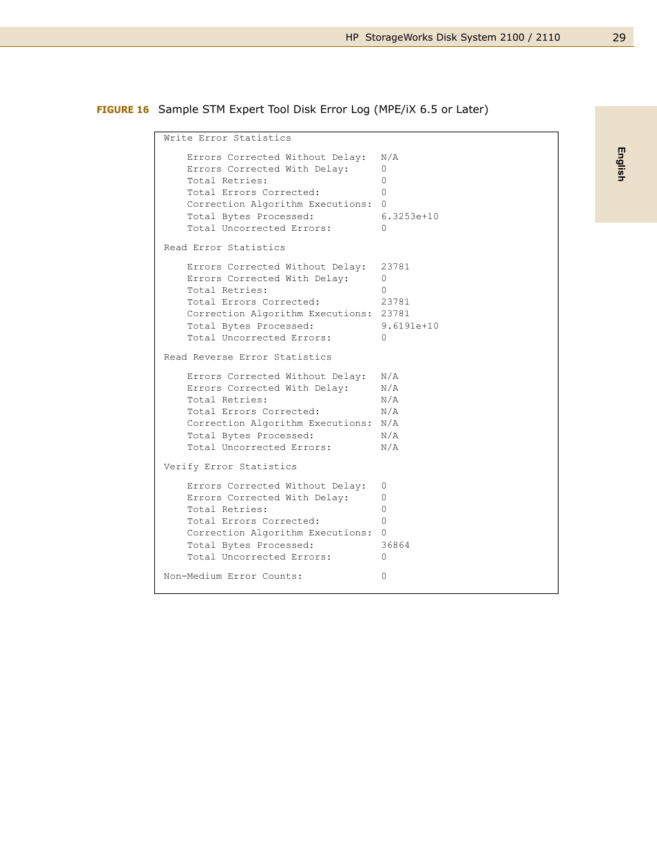 Figure 16 | HP StorageWorks 2110 Disk System User Manual | Page 29 / 42