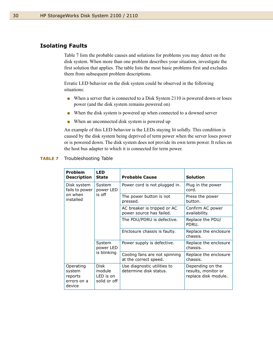 Isolating faults, Table 7, Troubleshooting table | HP StorageWorks 2110 Disk System User Manual | Page 30 / 42