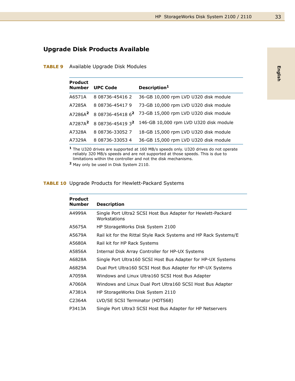 Upgrade disk products available, Table 9, Available upgrade disk modules | HP StorageWorks 2110 Disk System User Manual | Page 33 / 42