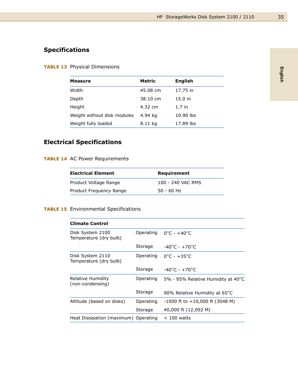 Specifications, Electrical specifications, Specifications electrical specifications | 15 environmental specifications | HP StorageWorks 2110 Disk System User Manual | Page 35 / 42
