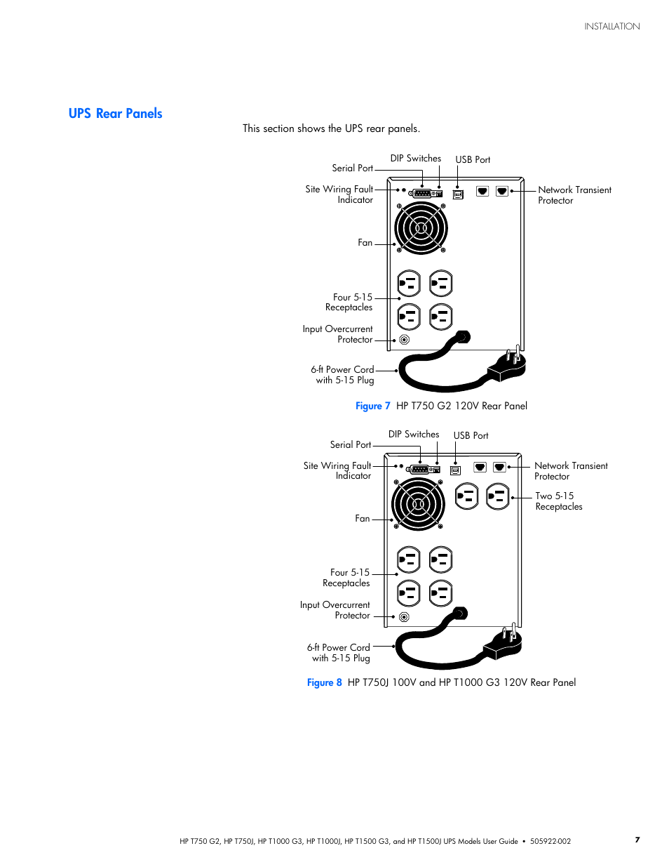 Ups rear panels | HP Tower Uninterruptible Power System User Manual | Page 14 / 38