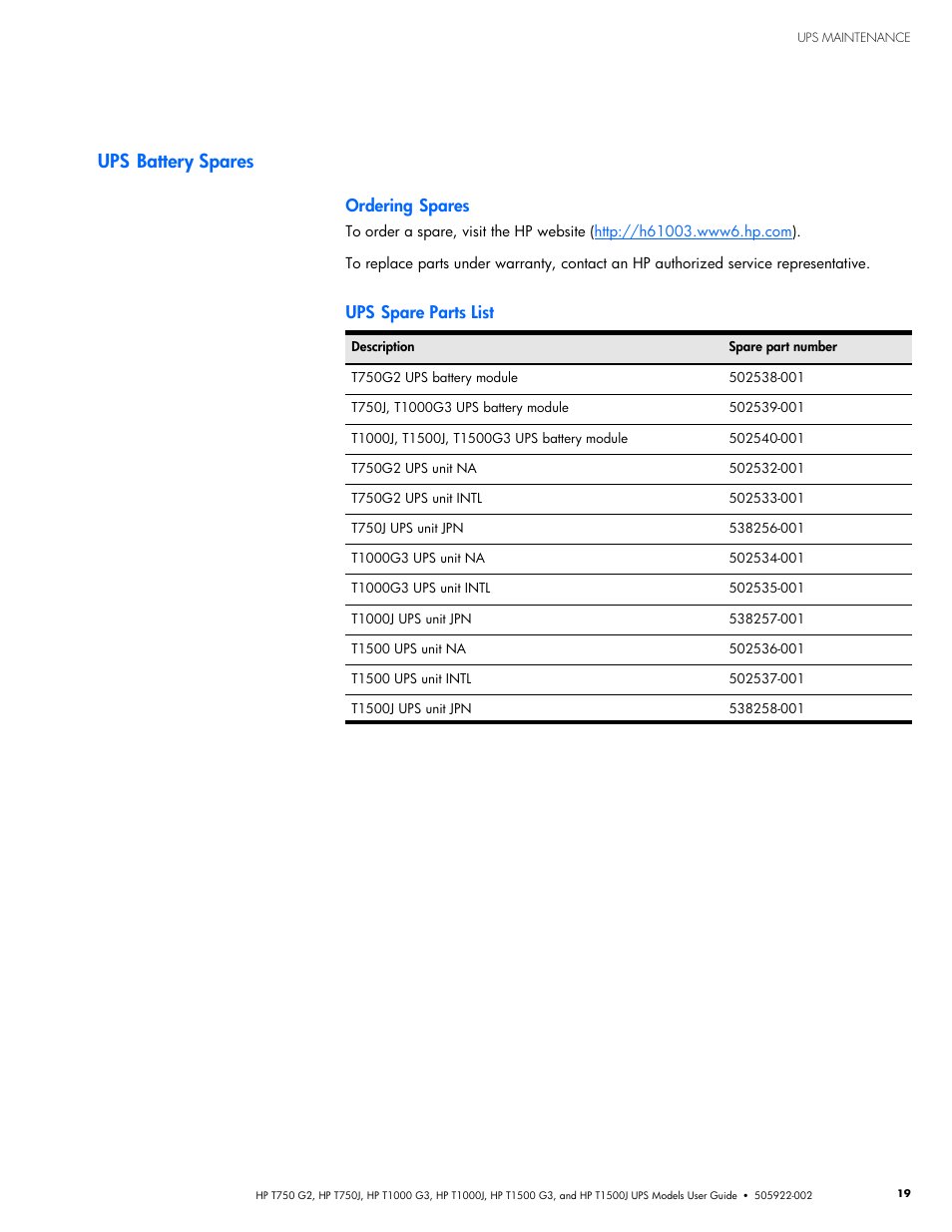 Ups battery spares, Ordering spares, Ups spare parts list | HP Tower Uninterruptible Power System User Manual | Page 26 / 38
