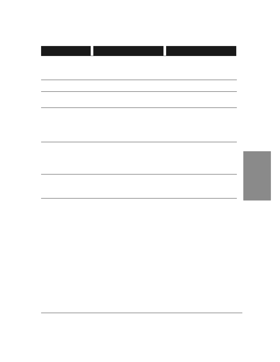 Troubleshooting | HP Officejet Lx All-in-One User Manual | Page 184 / 223