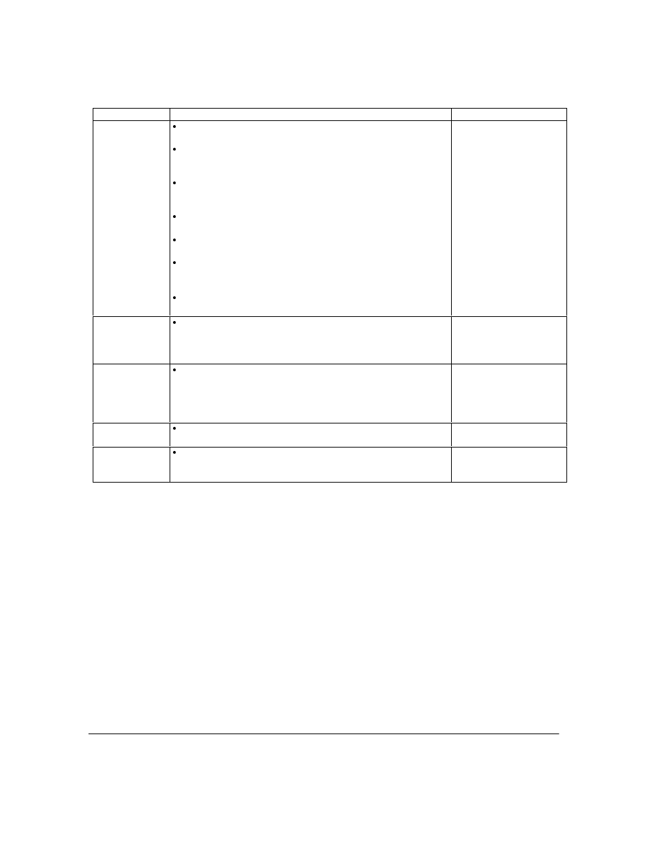 HP Officejet Lx All-in-One User Manual | Page 33 / 223