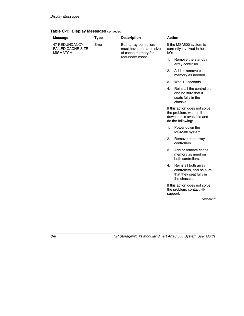 HP StorageWorks 500 Modular Smart Array User Manual | Page 100 / 157