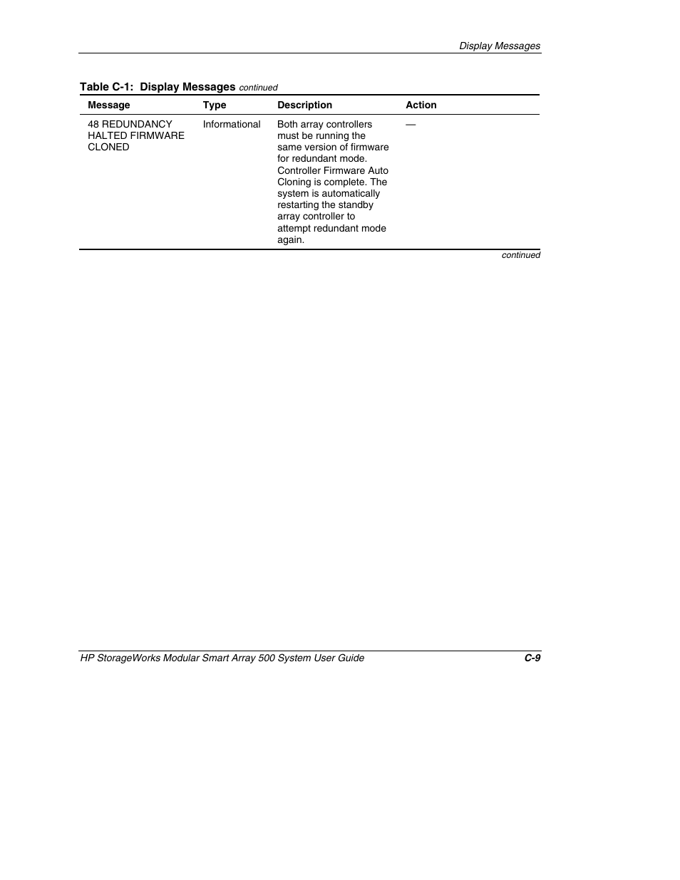 HP StorageWorks 500 Modular Smart Array User Manual | Page 101 / 157