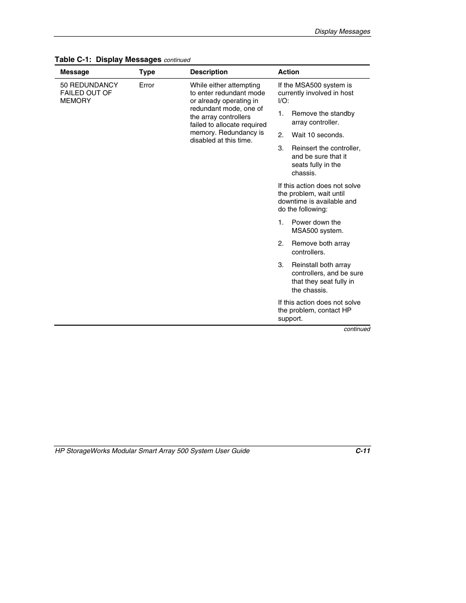 HP StorageWorks 500 Modular Smart Array User Manual | Page 103 / 157