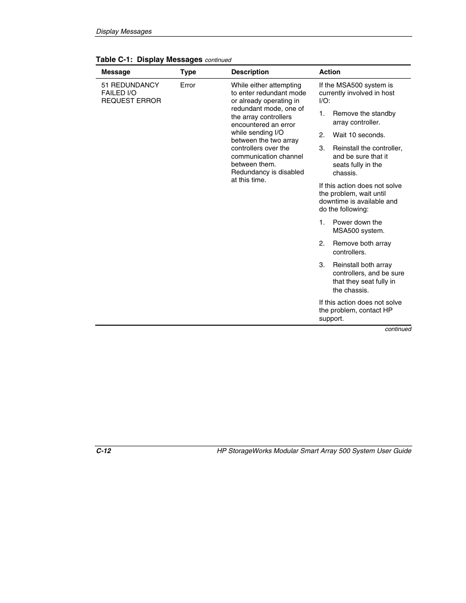 HP StorageWorks 500 Modular Smart Array User Manual | Page 104 / 157