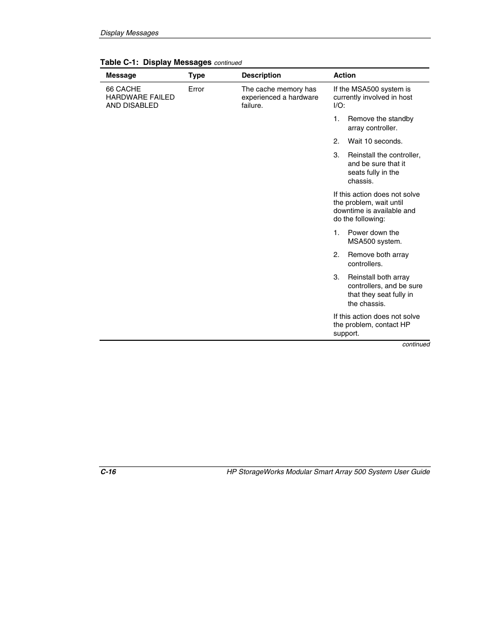 HP StorageWorks 500 Modular Smart Array User Manual | Page 108 / 157
