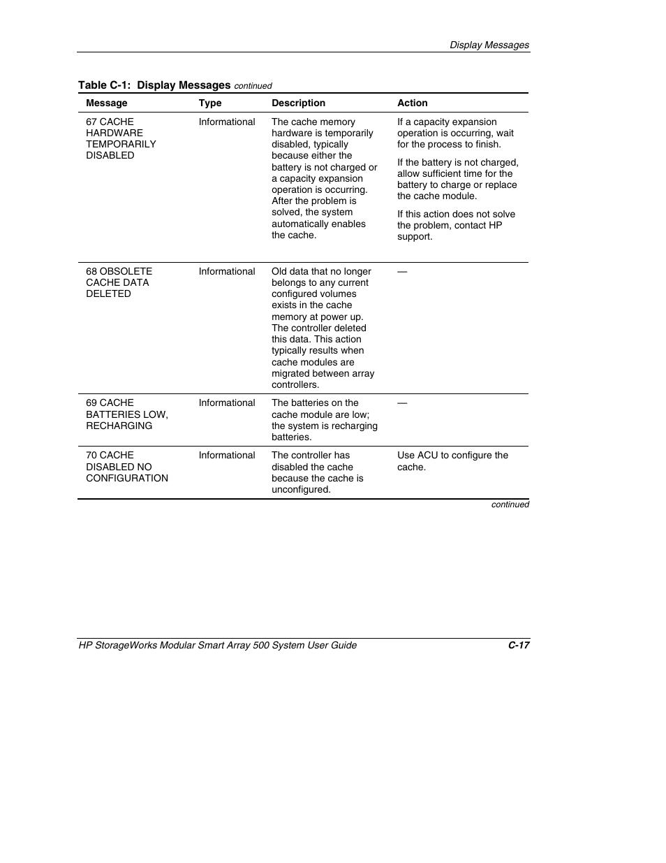 HP StorageWorks 500 Modular Smart Array User Manual | Page 109 / 157