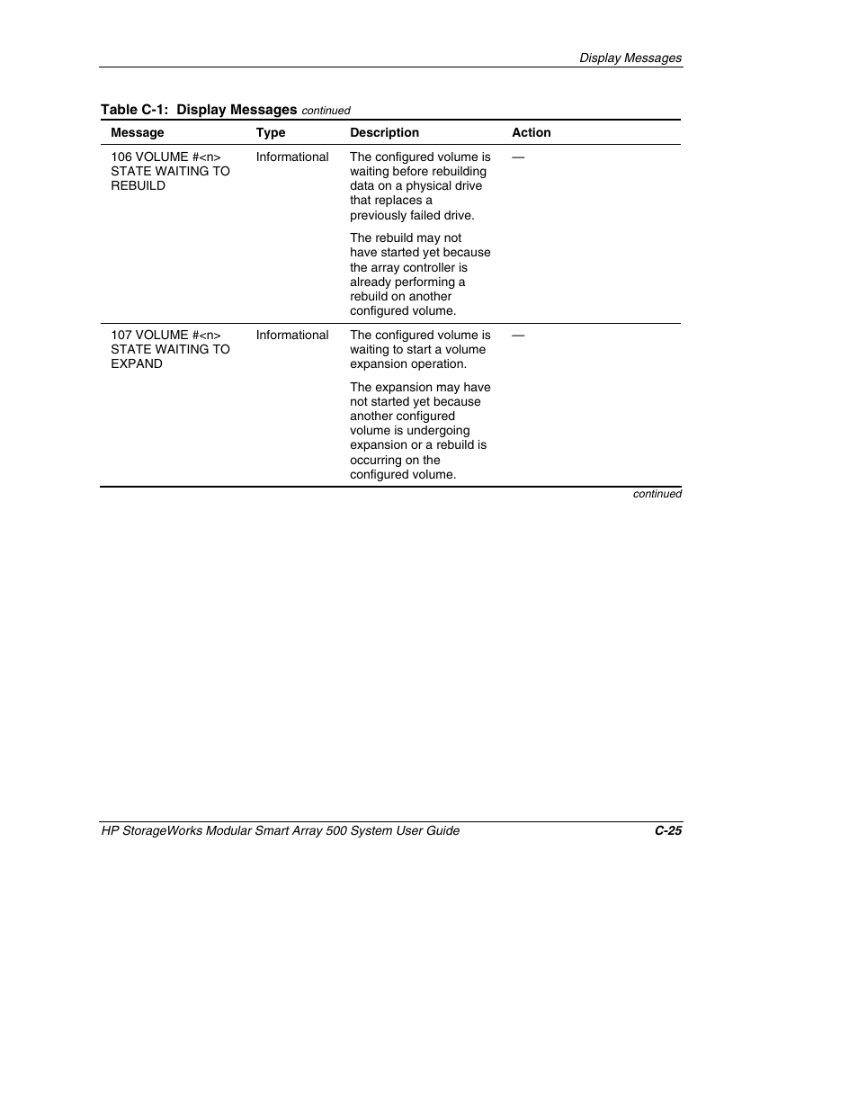 HP StorageWorks 500 Modular Smart Array User Manual | Page 117 / 157