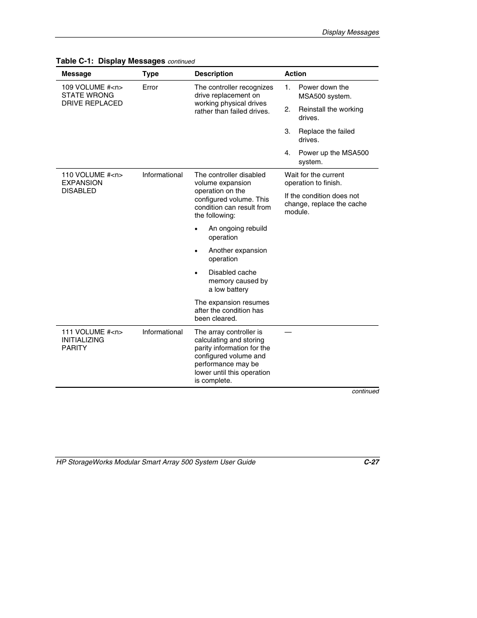HP StorageWorks 500 Modular Smart Array User Manual | Page 119 / 157