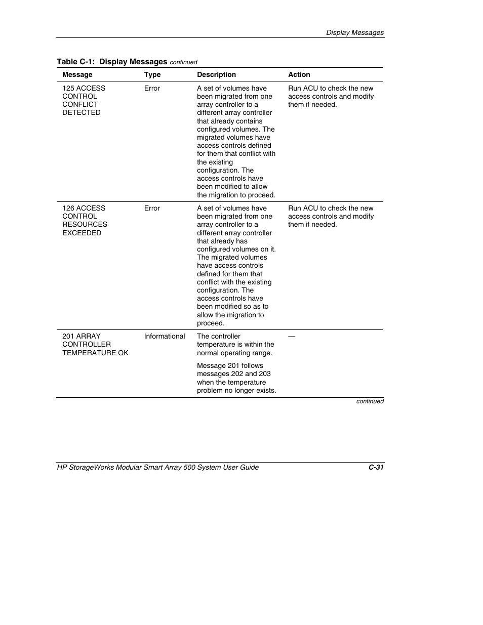 HP StorageWorks 500 Modular Smart Array User Manual | Page 123 / 157