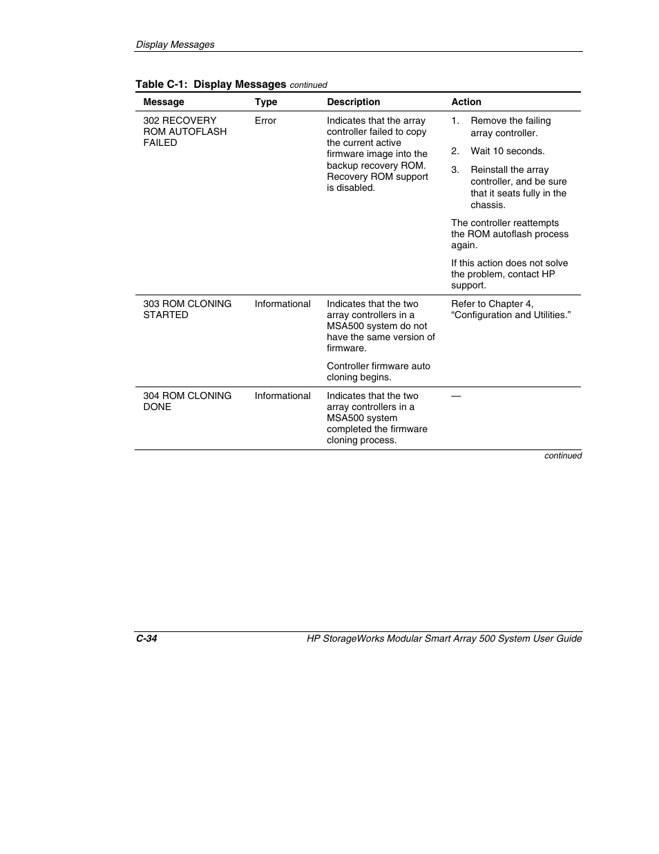 HP StorageWorks 500 Modular Smart Array User Manual | Page 126 / 157