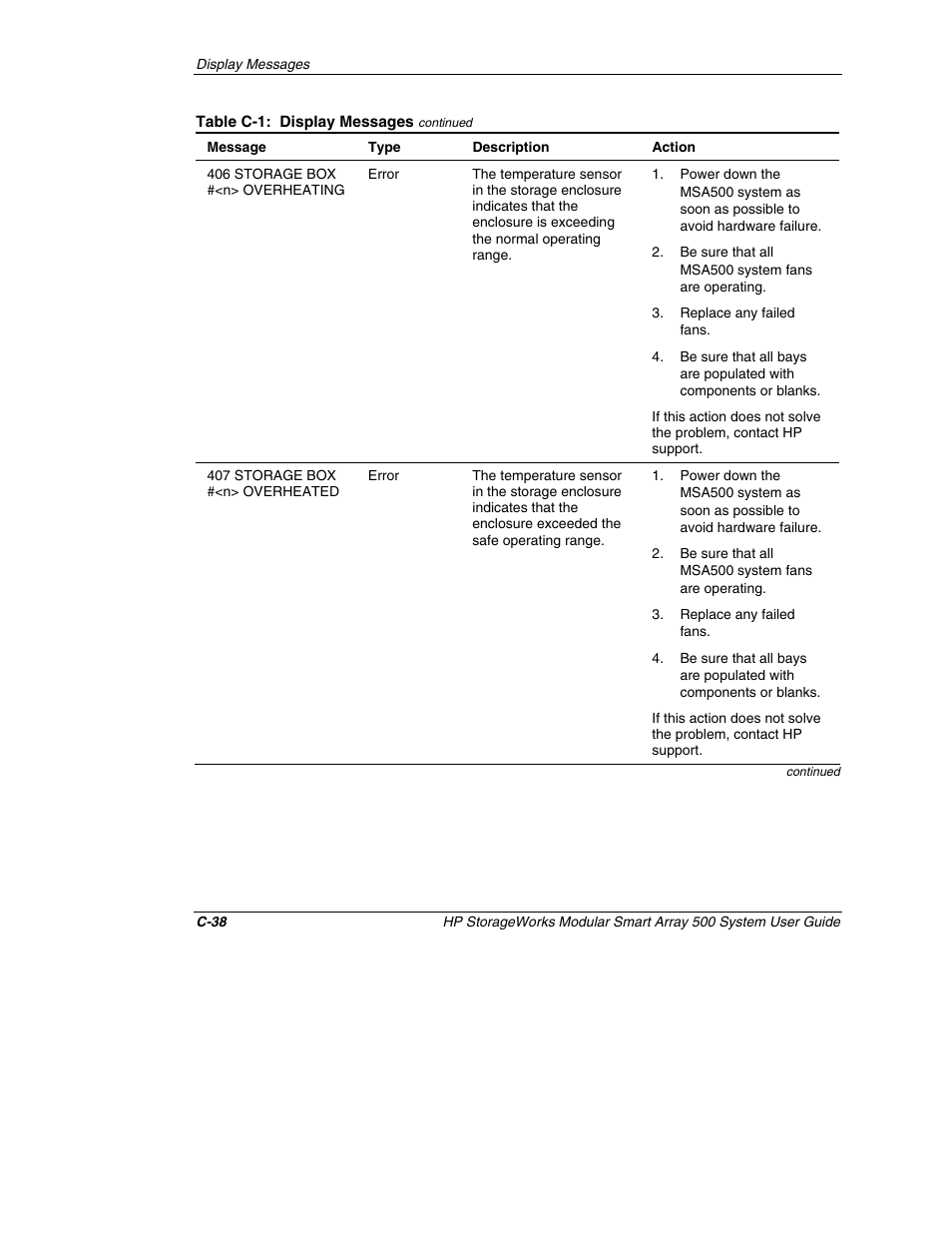 HP StorageWorks 500 Modular Smart Array User Manual | Page 130 / 157
