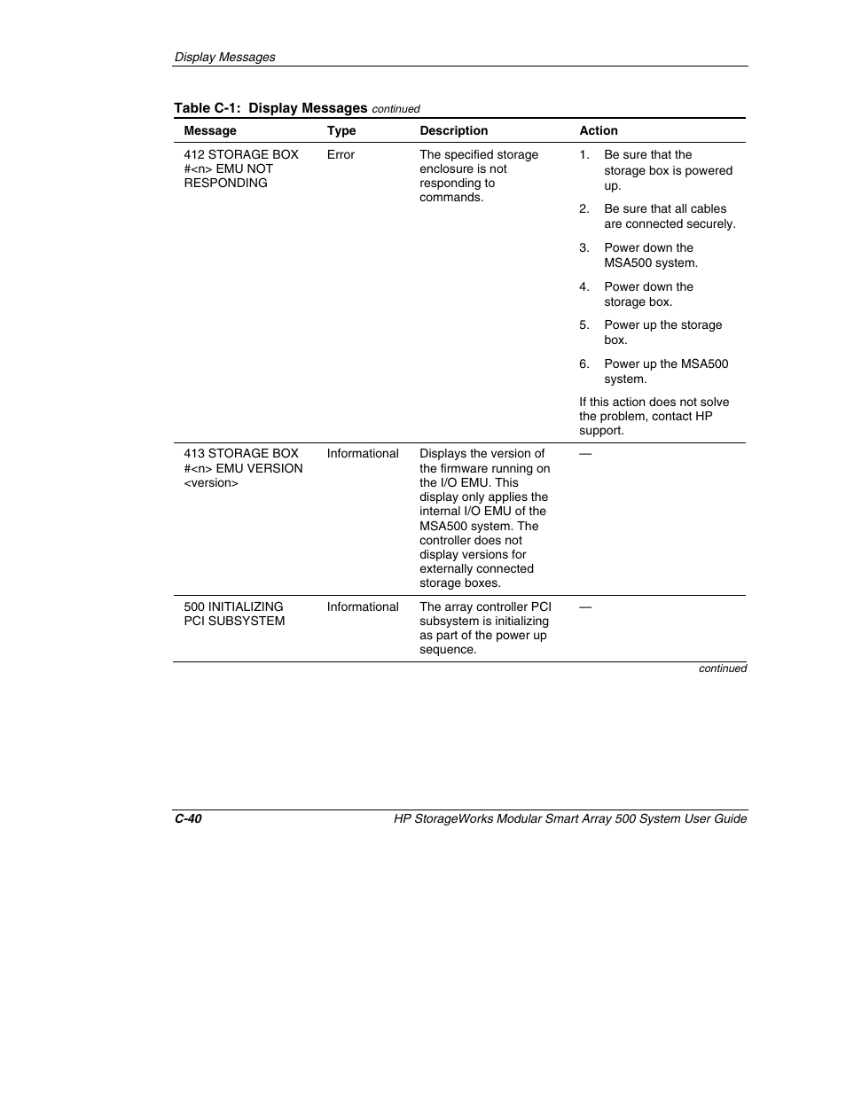 HP StorageWorks 500 Modular Smart Array User Manual | Page 132 / 157