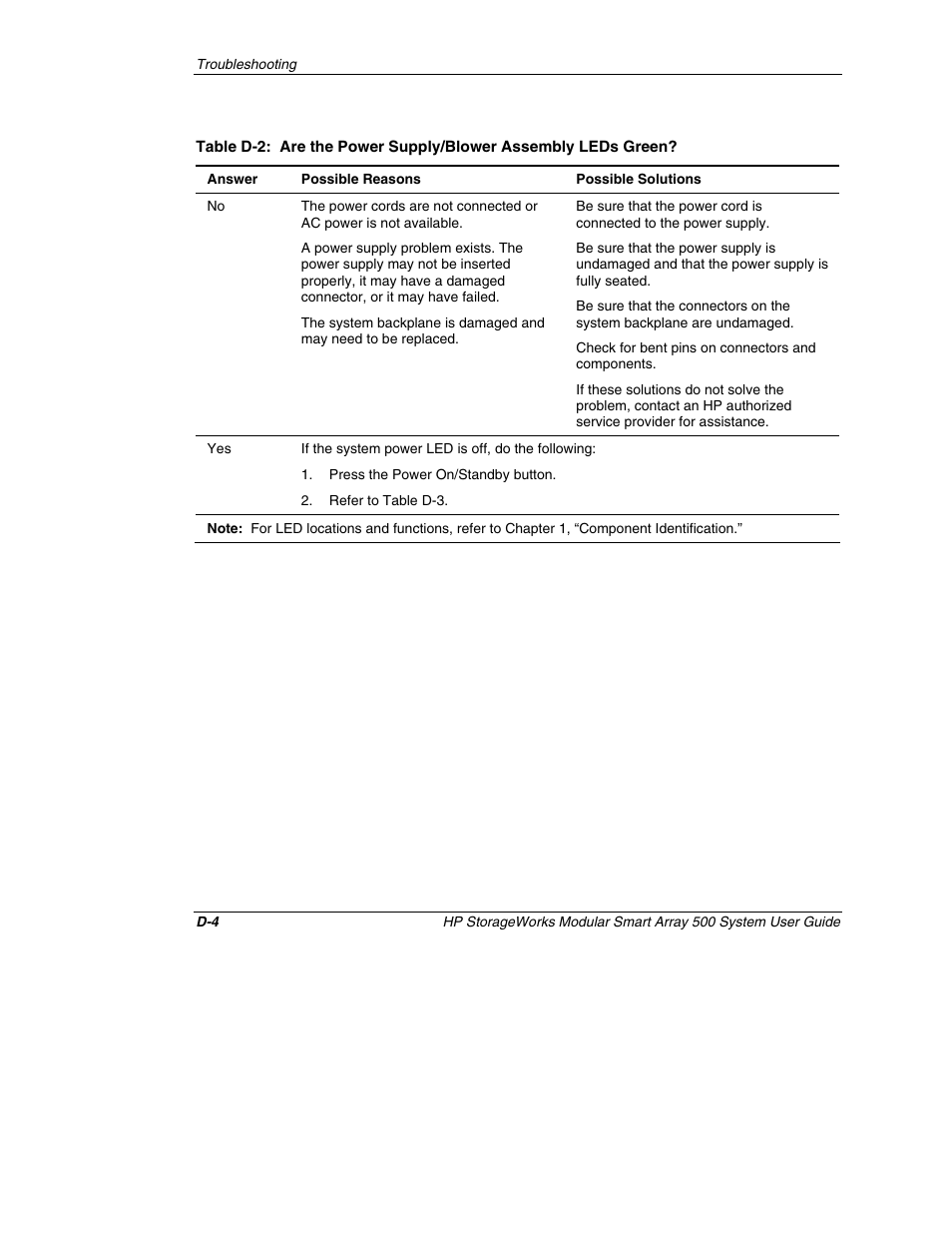 HP StorageWorks 500 Modular Smart Array User Manual | Page 137 / 157