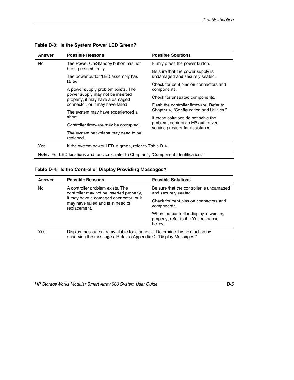 HP StorageWorks 500 Modular Smart Array User Manual | Page 138 / 157