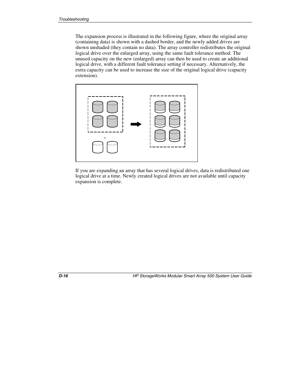 HP StorageWorks 500 Modular Smart Array User Manual | Page 149 / 157