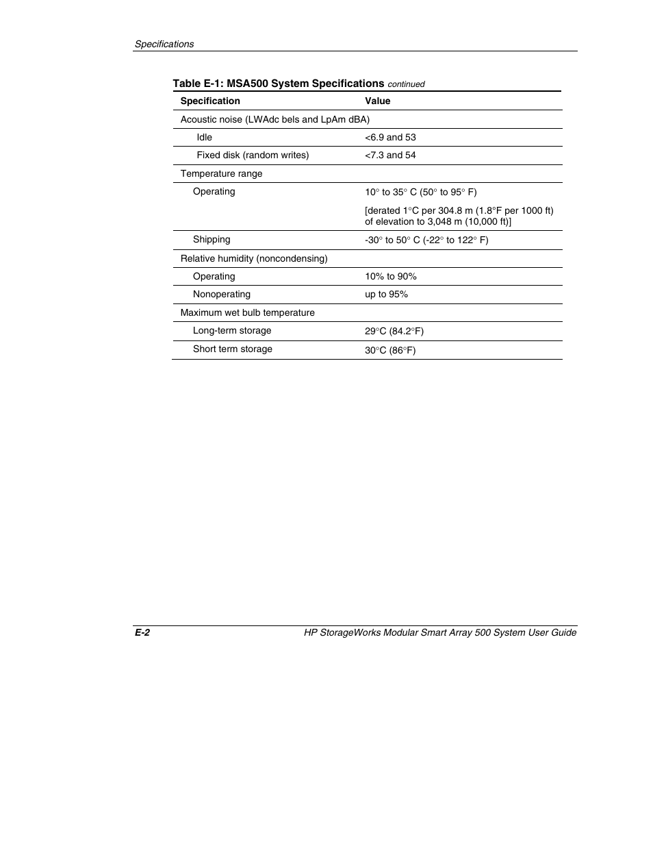 HP StorageWorks 500 Modular Smart Array User Manual | Page 151 / 157