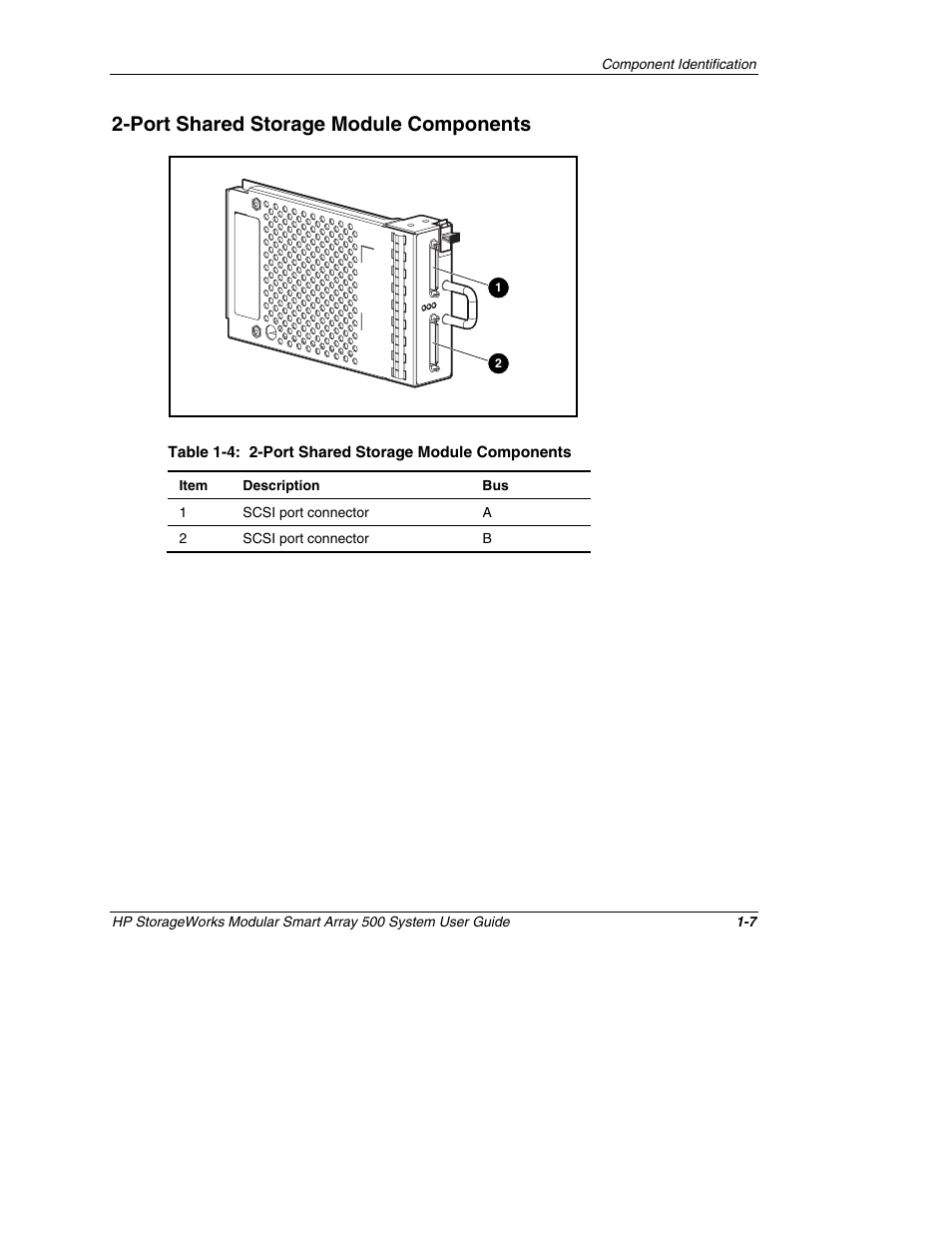 Port shared storage module components, Port shared storage module components -7 | HP StorageWorks 500 Modular Smart Array User Manual | Page 18 / 157