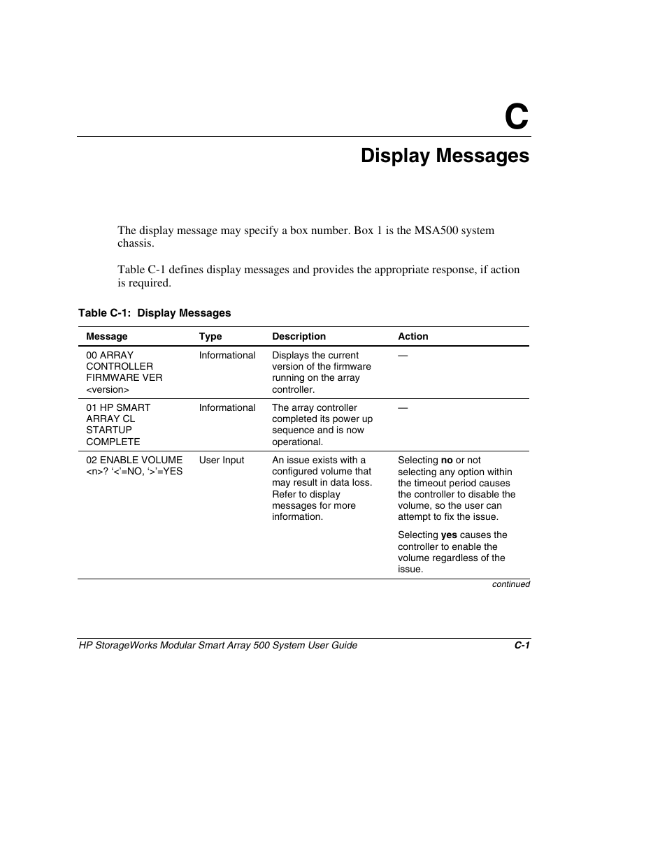 Appendix c: display messages, Appendix c, Display messages | HP StorageWorks 500 Modular Smart Array User Manual | Page 93 / 157