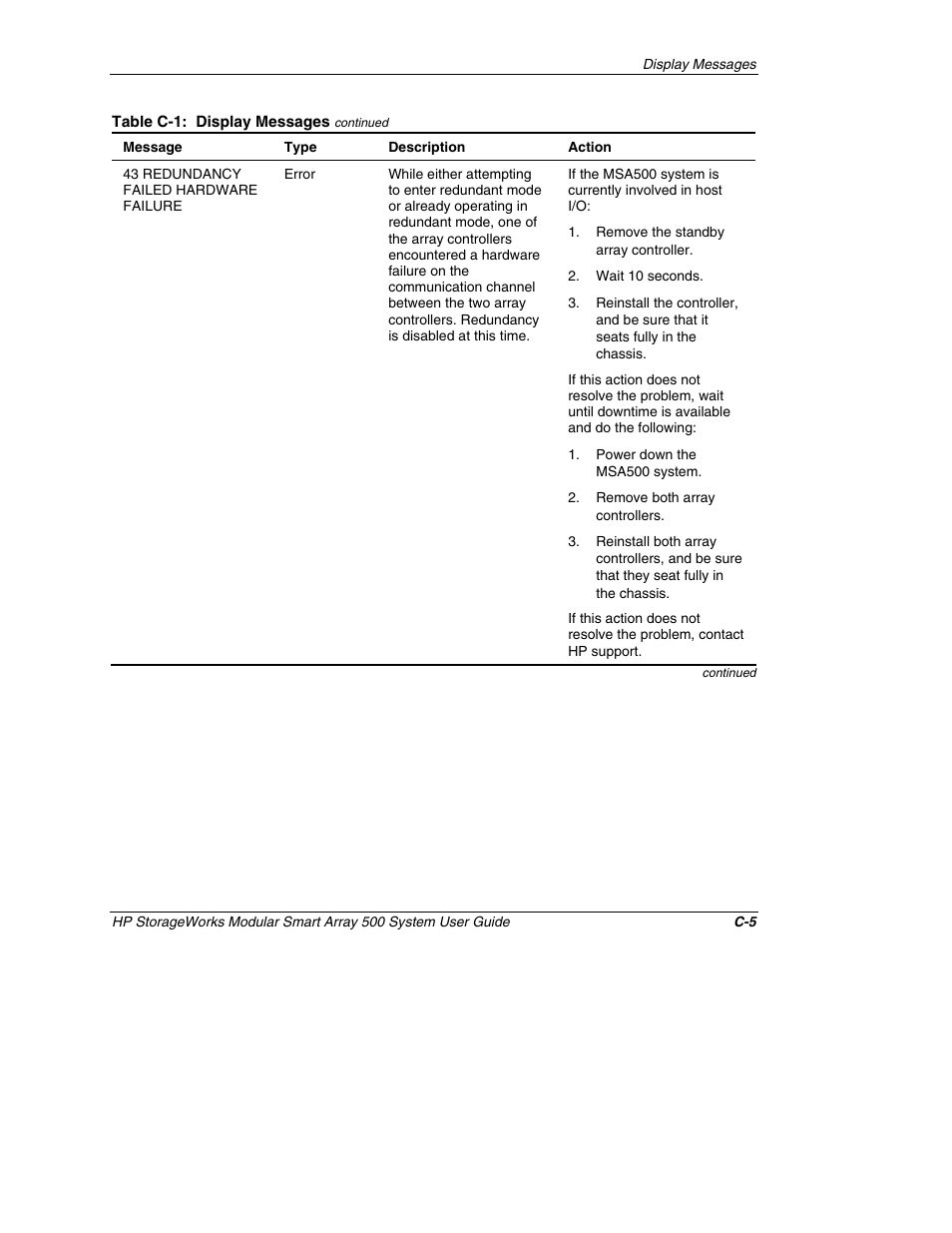 HP StorageWorks 500 Modular Smart Array User Manual | Page 97 / 157