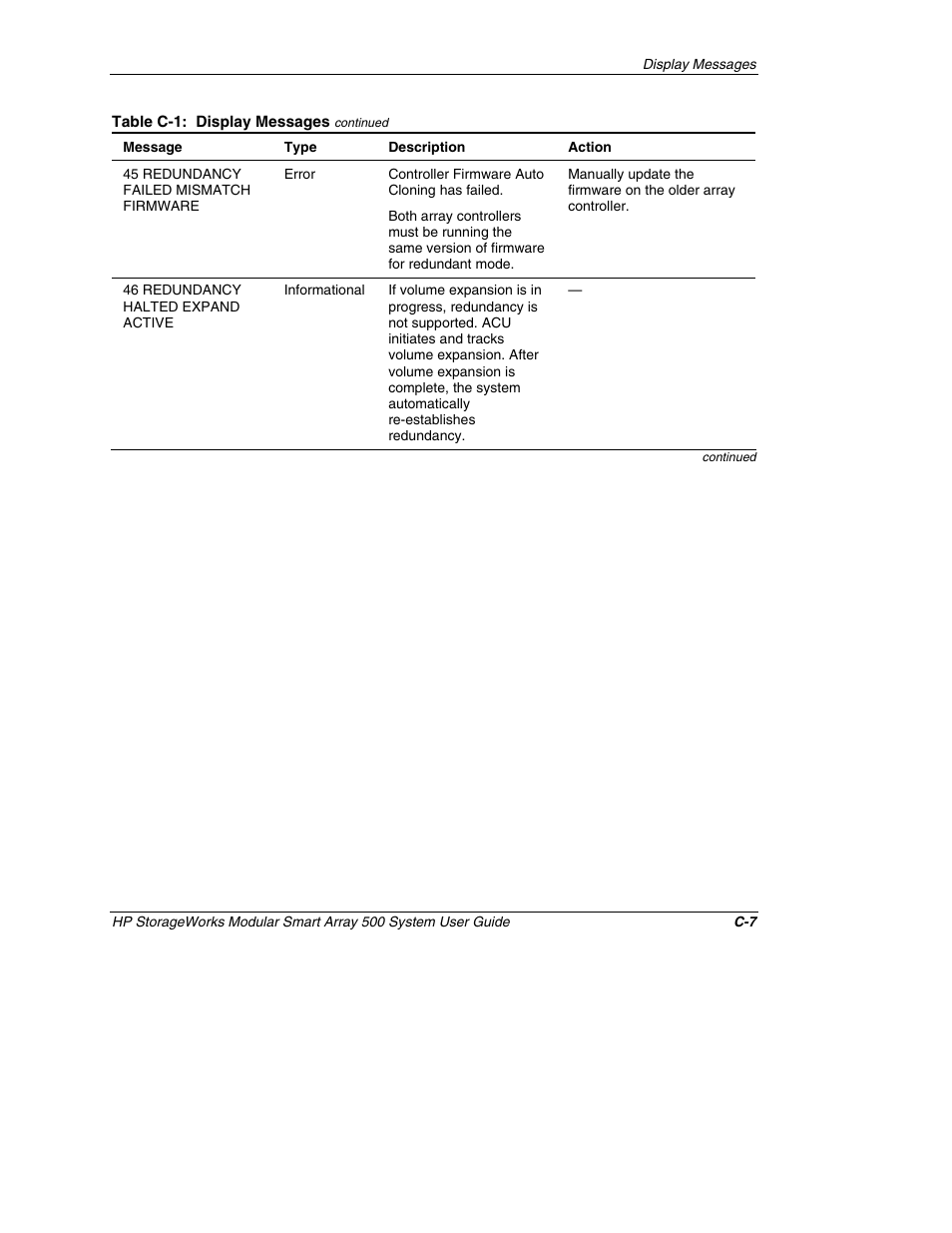 HP StorageWorks 500 Modular Smart Array User Manual | Page 99 / 157