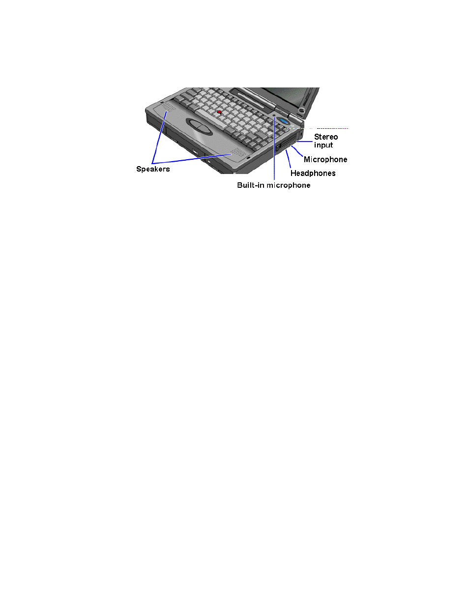 HP OmniBook 5700 Notebook PC User Manual | Page 12 / 70
