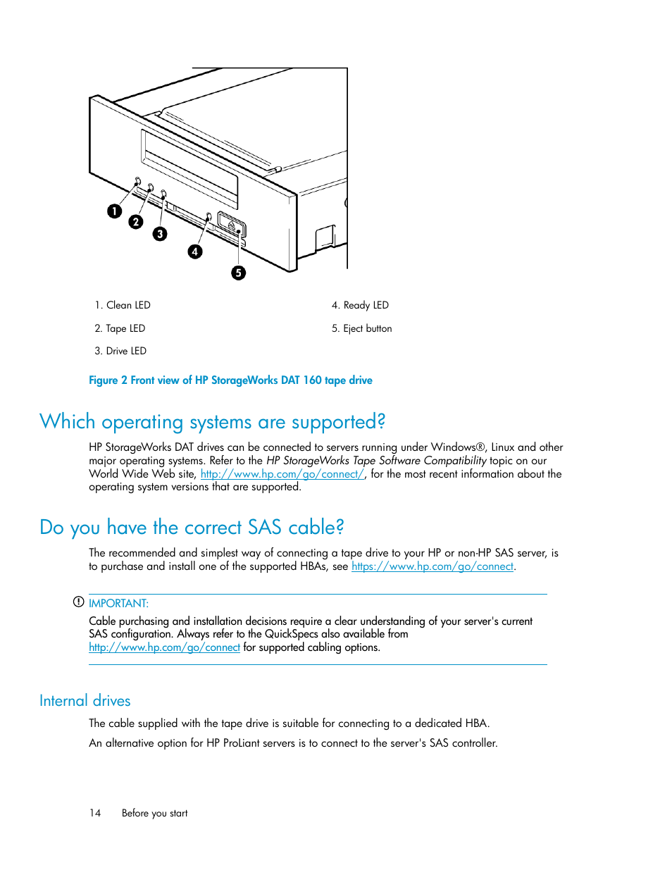 Which operating systems are supported, Do you have the correct sas cable, Internal drives | 14 do you have the correct sas cable, Front view of hp storageworks dat 160 tape drive, Supplied cables | HP StoreEver DAT Tape Drives User Manual | Page 14 / 84