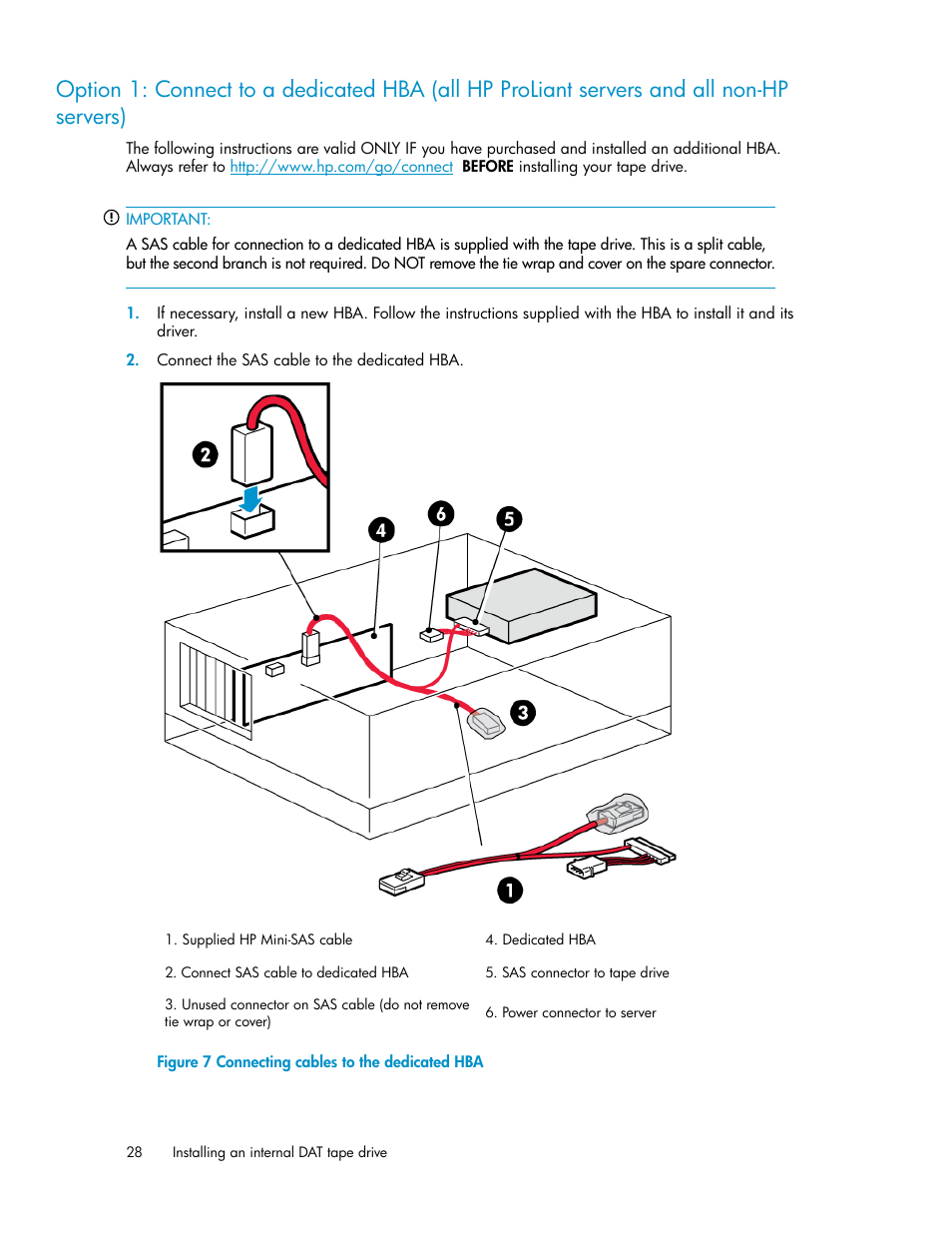 Connecting cables to the dedicated hba | HP StoreEver DAT Tape Drives User Manual | Page 28 / 84