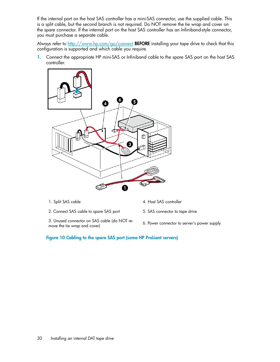 HP StoreEver DAT Tape Drives User Manual | Page 30 / 84