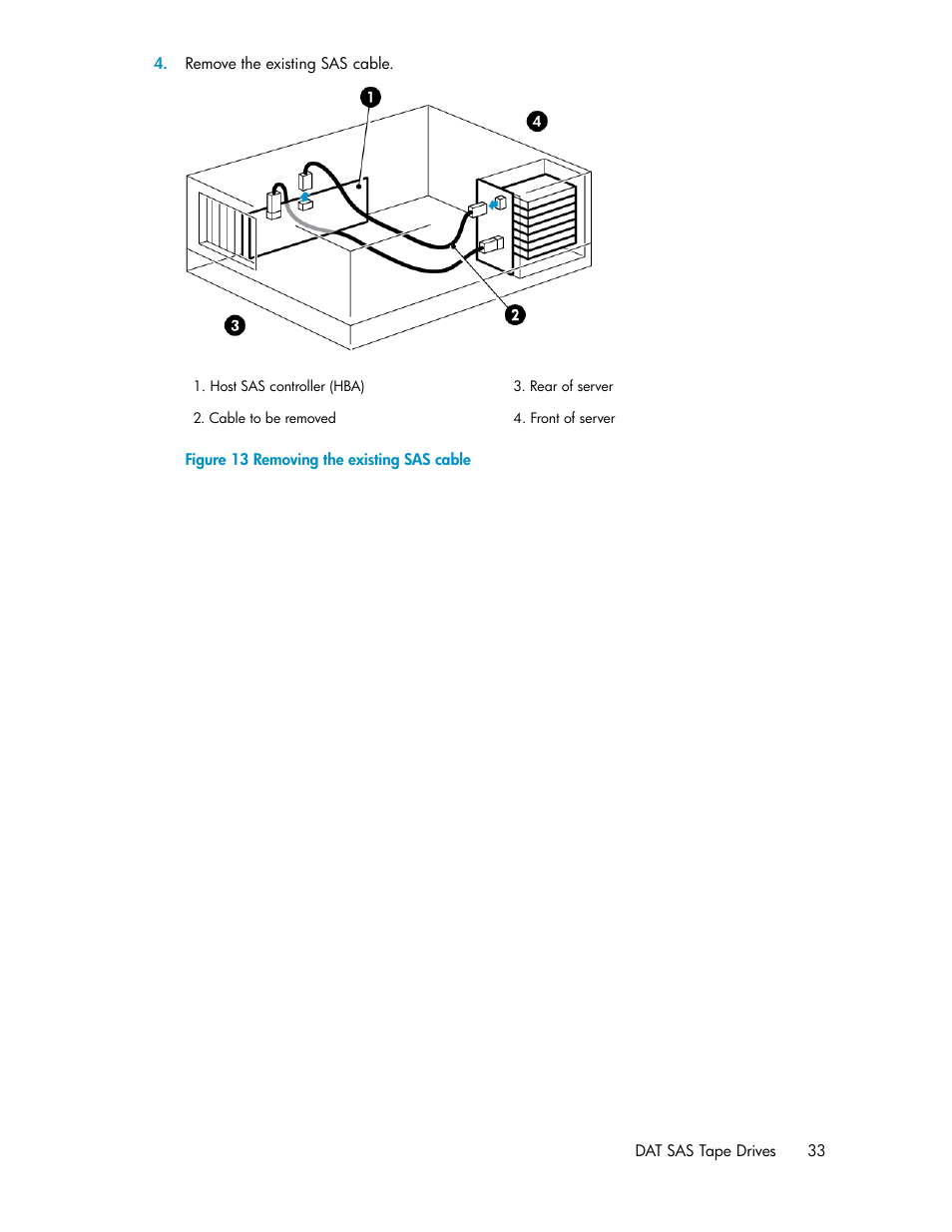 Removing the existing sas cable | HP StoreEver DAT Tape Drives User Manual | Page 33 / 84