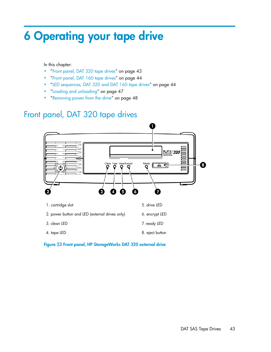6 operating your tape drive, Front panel, dat 320 tape drives, Operating your tape drive | HP StoreEver DAT Tape Drives User Manual | Page 43 / 84
