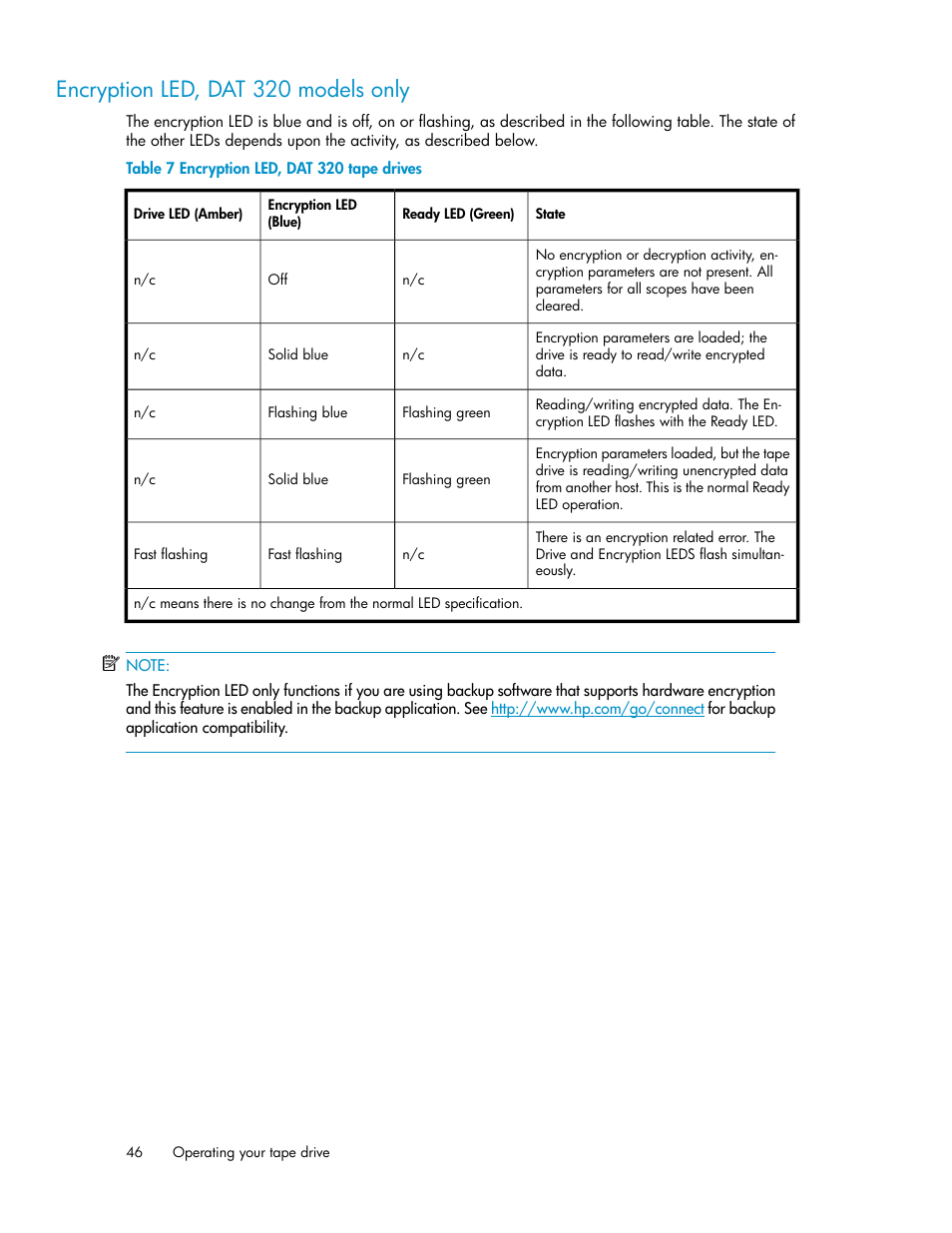 Encryption led, dat 320 models only, Encryption led, dat 320 tape drives | HP StoreEver DAT Tape Drives User Manual | Page 46 / 84