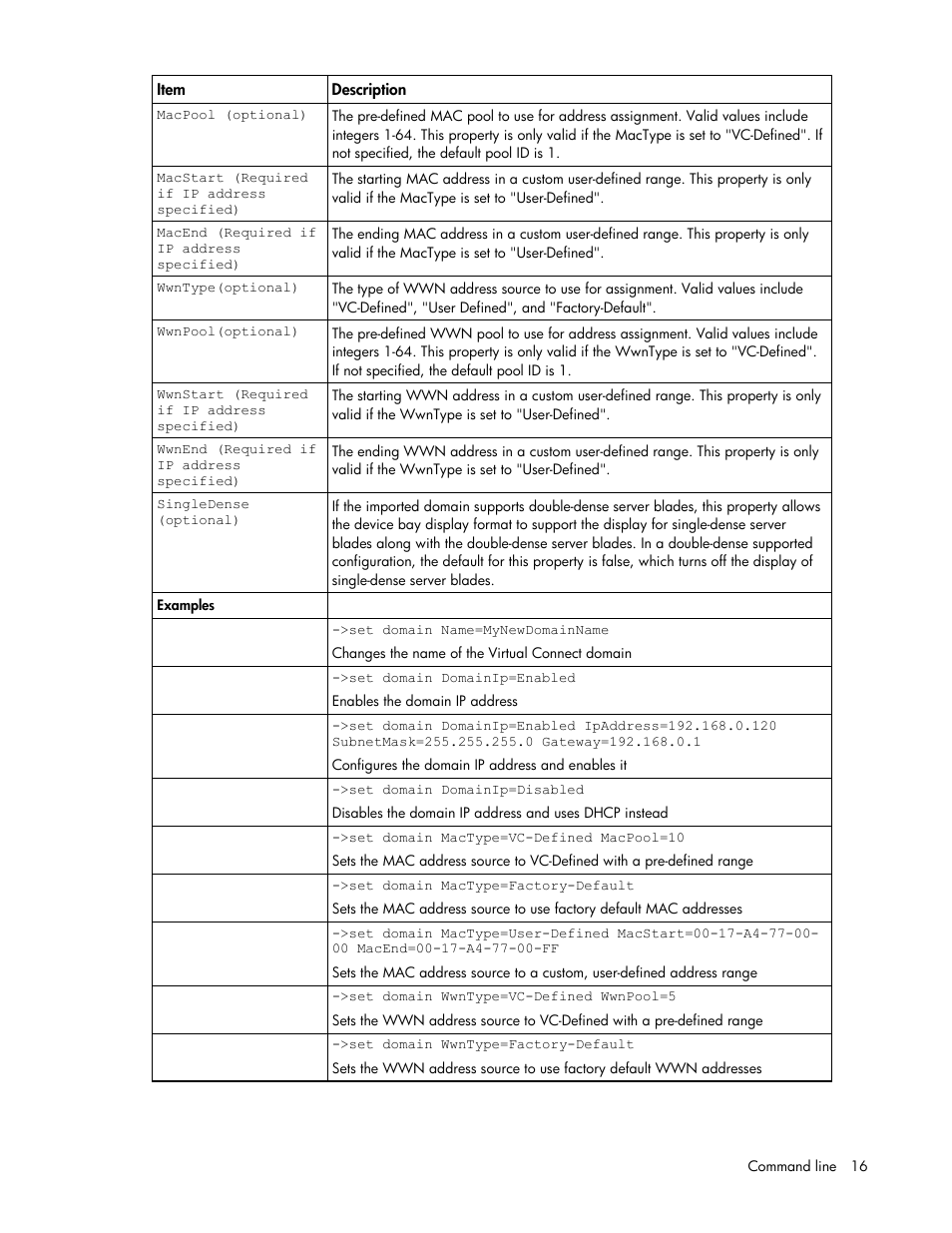 HP Virtual Connect 1.10Gb-F Ethernet Module for c-Class BladeSystem User Manual | Page 16 / 90
