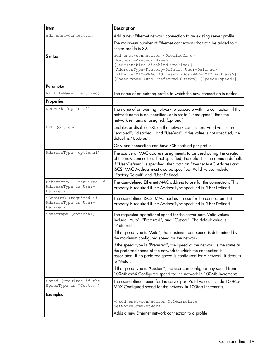 HP Virtual Connect 1.10Gb-F Ethernet Module for c-Class BladeSystem User Manual | Page 19 / 90