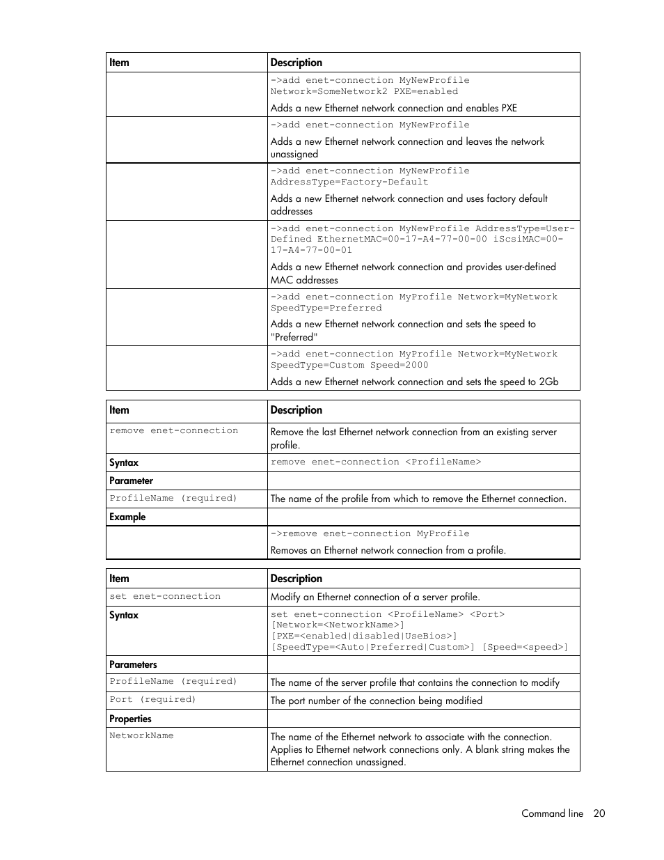 HP Virtual Connect 1.10Gb-F Ethernet Module for c-Class BladeSystem User Manual | Page 20 / 90
