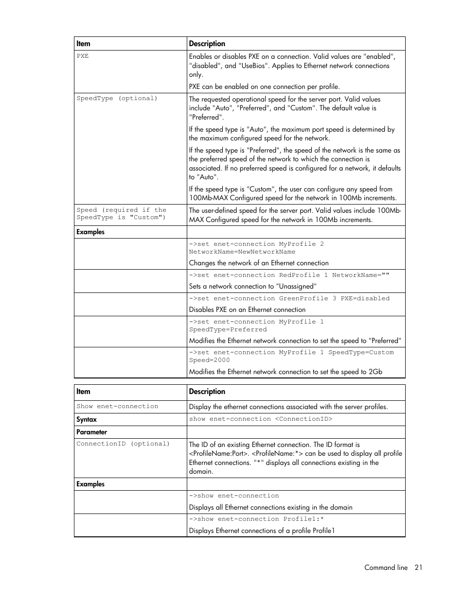 HP Virtual Connect 1.10Gb-F Ethernet Module for c-Class BladeSystem User Manual | Page 21 / 90