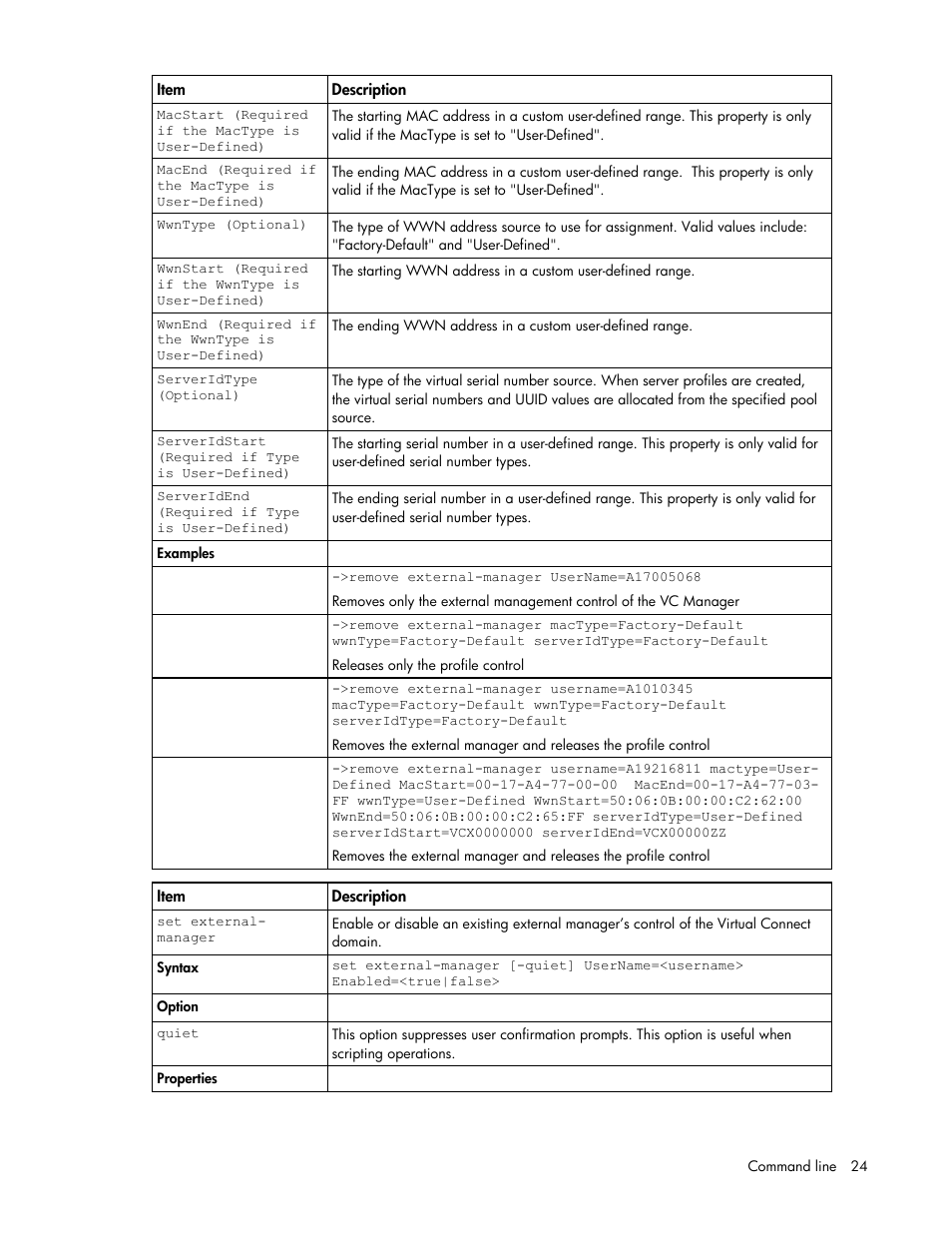 HP Virtual Connect 1.10Gb-F Ethernet Module for c-Class BladeSystem User Manual | Page 24 / 90