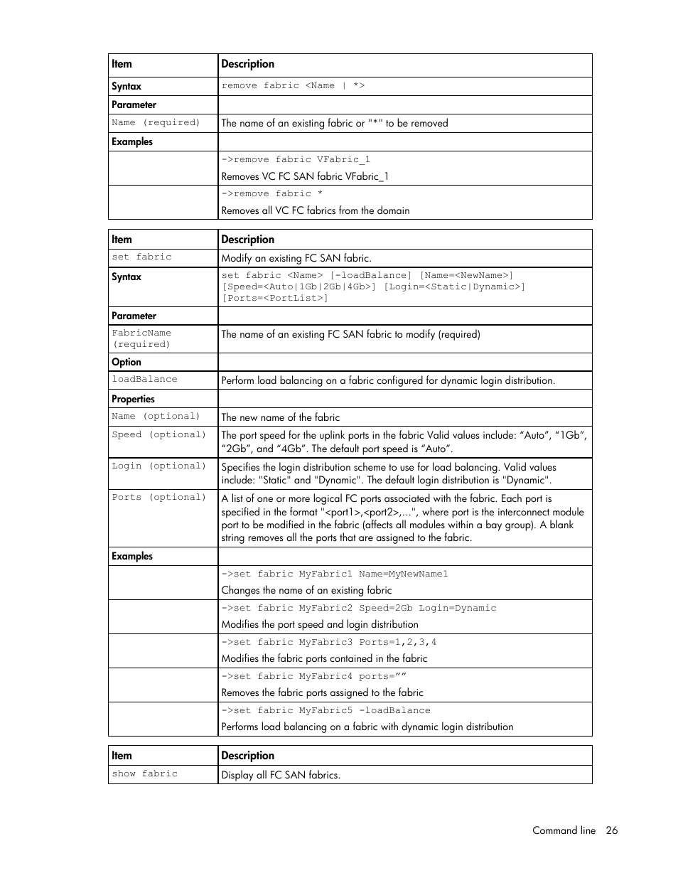 HP Virtual Connect 1.10Gb-F Ethernet Module for c-Class BladeSystem User Manual | Page 26 / 90