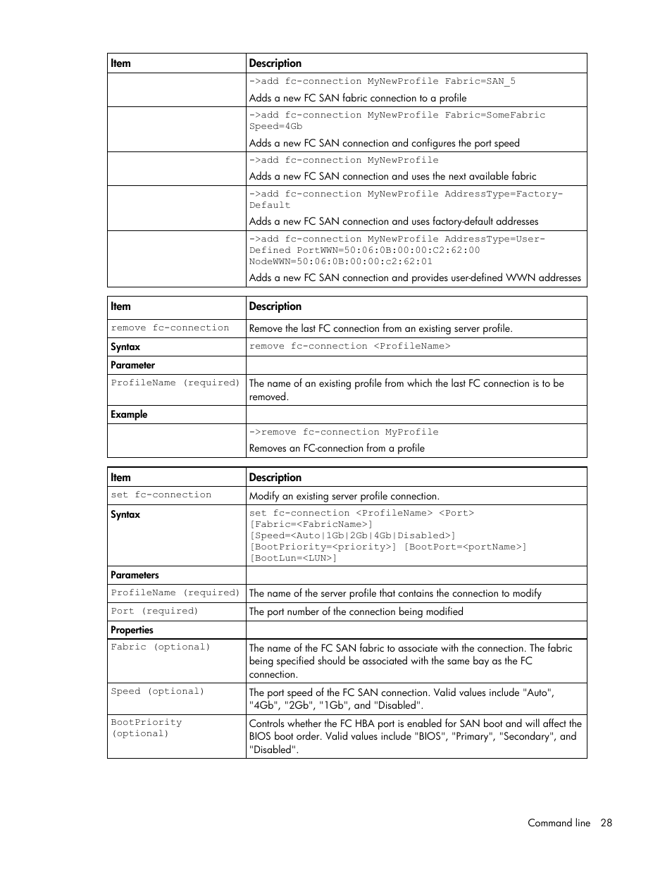 HP Virtual Connect 1.10Gb-F Ethernet Module for c-Class BladeSystem User Manual | Page 28 / 90