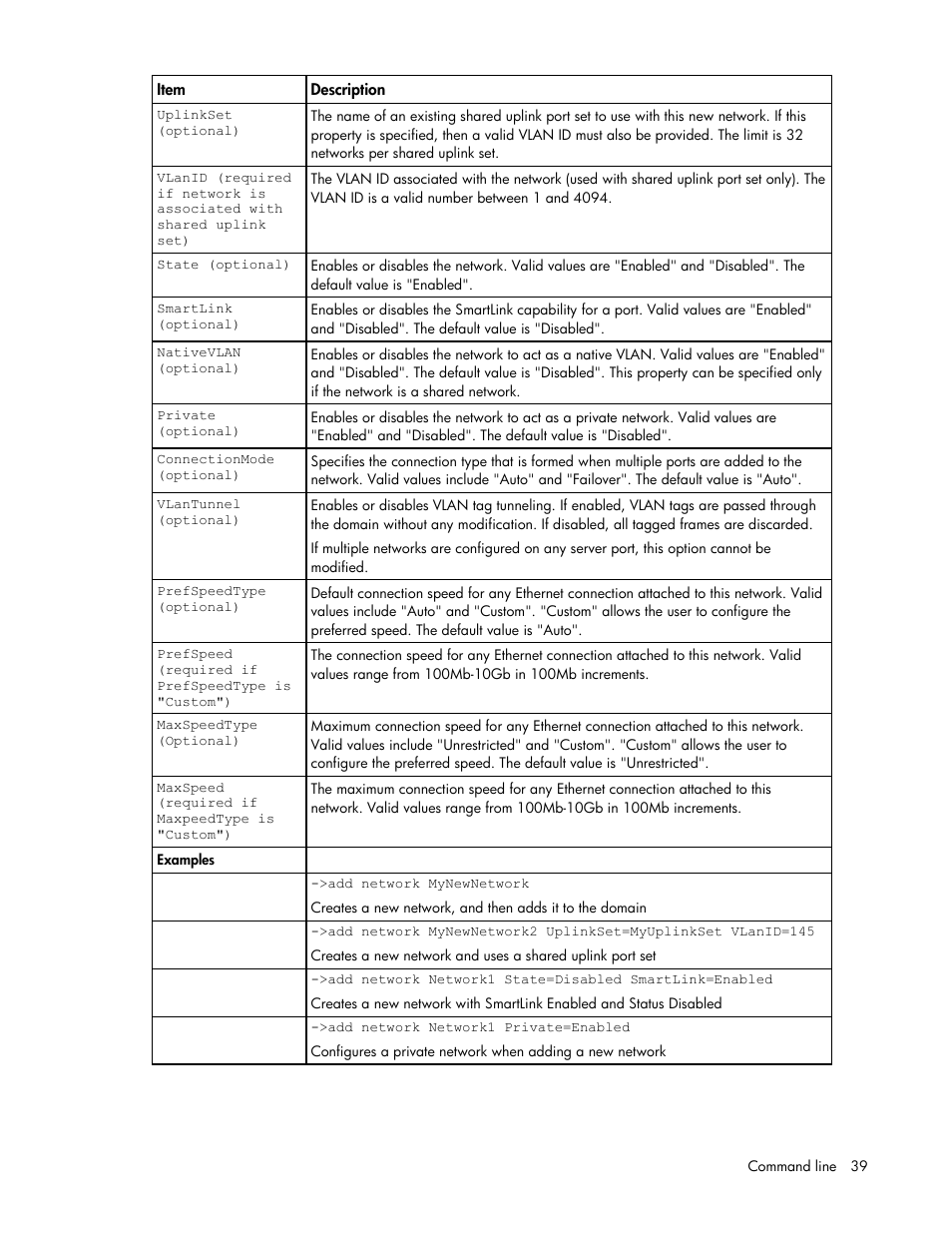 HP Virtual Connect 1.10Gb-F Ethernet Module for c-Class BladeSystem User Manual | Page 39 / 90