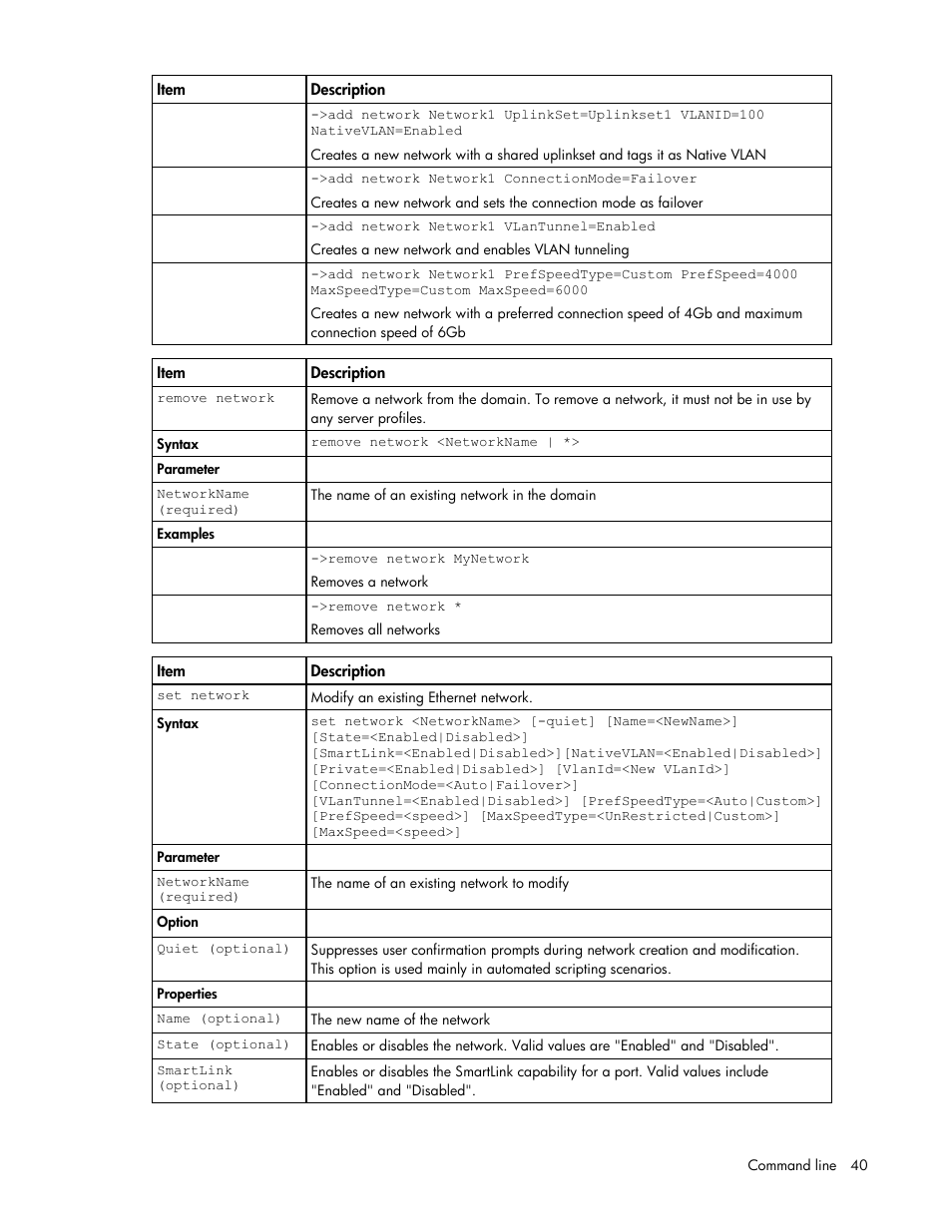 HP Virtual Connect 1.10Gb-F Ethernet Module for c-Class BladeSystem User Manual | Page 40 / 90