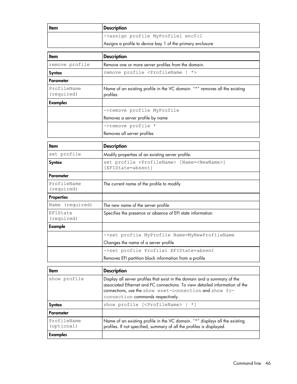 HP Virtual Connect 1.10Gb-F Ethernet Module for c-Class BladeSystem User Manual | Page 46 / 90