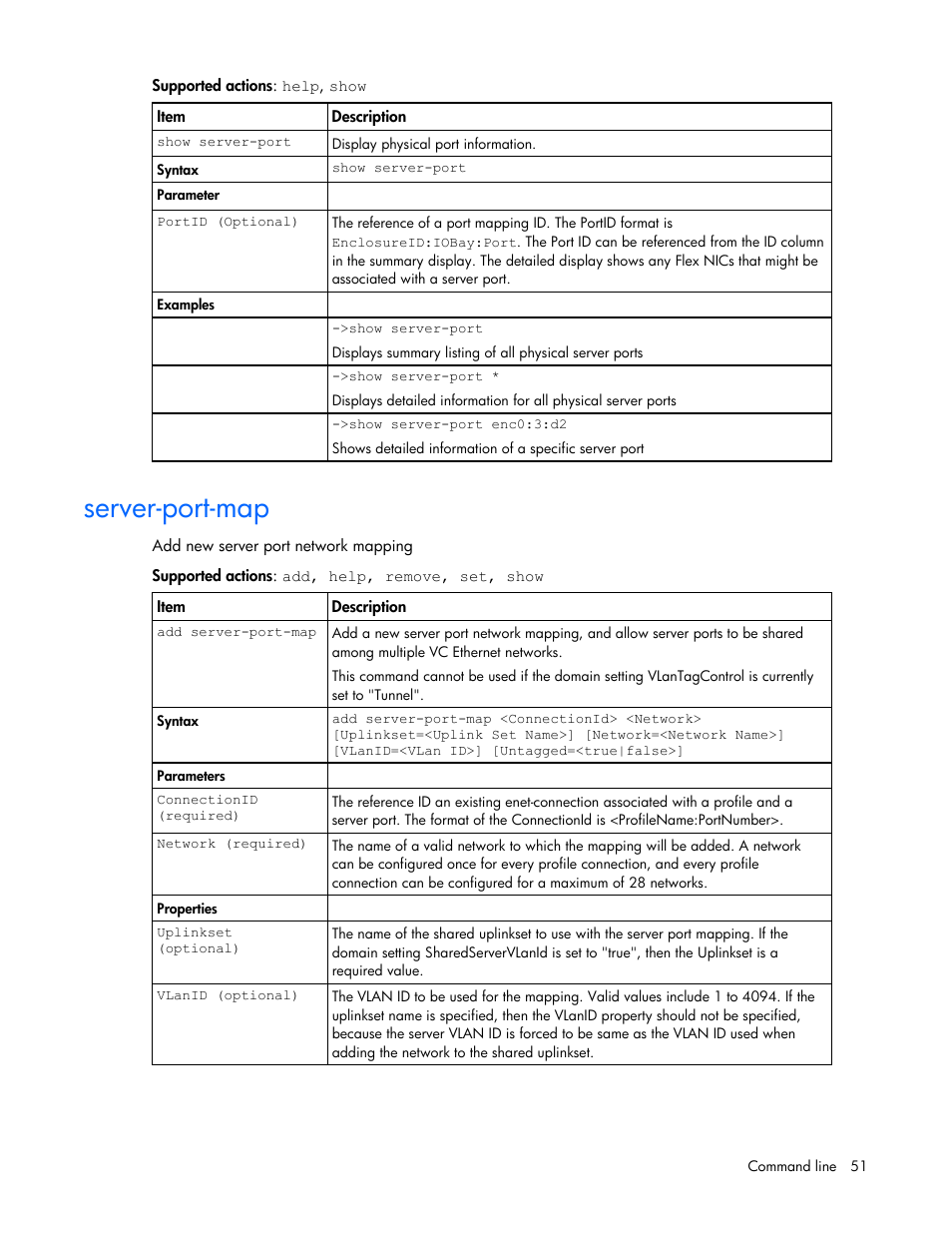 Server-port-map | HP Virtual Connect 1.10Gb-F Ethernet Module for c-Class BladeSystem User Manual | Page 51 / 90