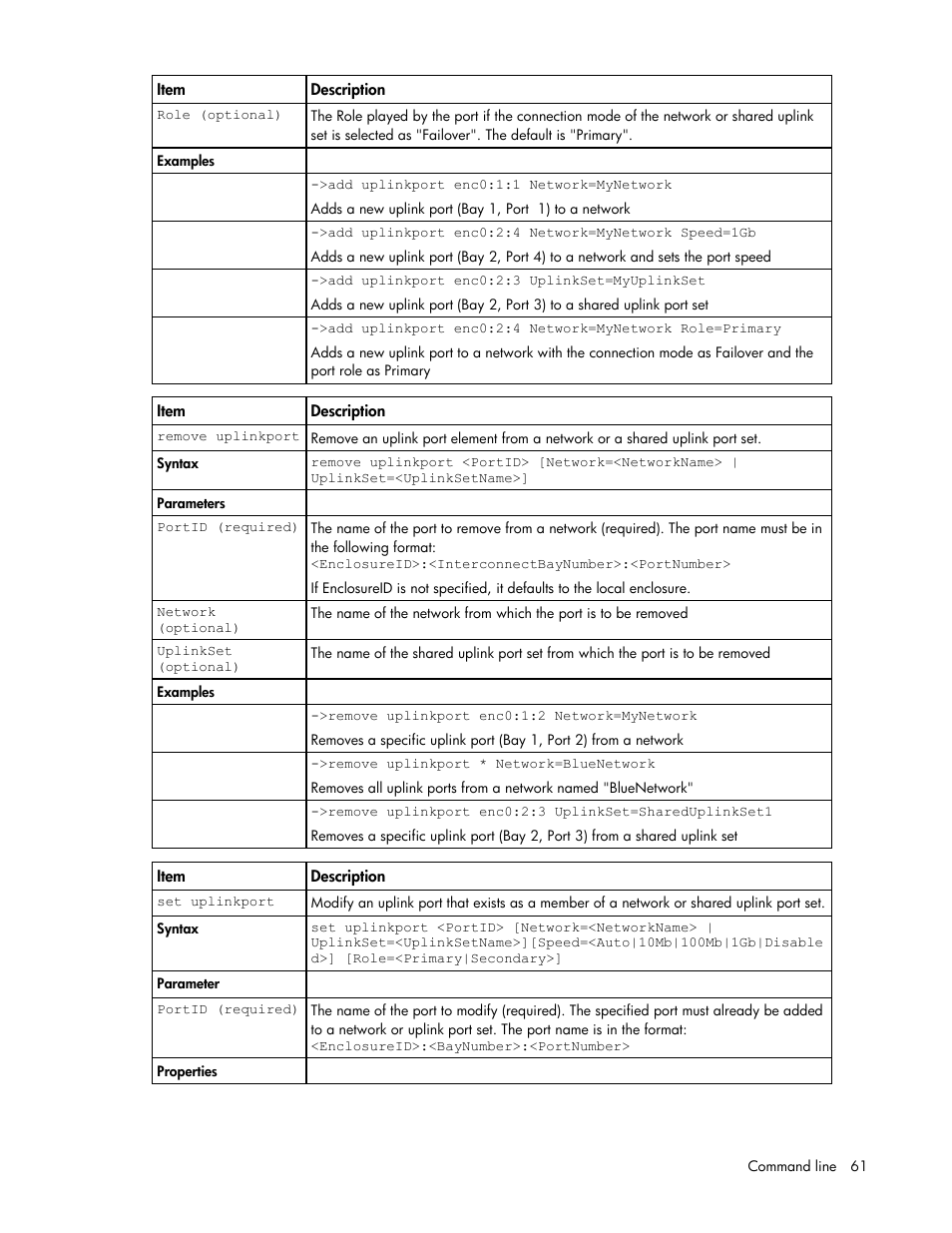 HP Virtual Connect 1.10Gb-F Ethernet Module for c-Class BladeSystem User Manual | Page 61 / 90