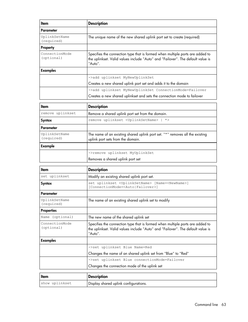 HP Virtual Connect 1.10Gb-F Ethernet Module for c-Class BladeSystem User Manual | Page 63 / 90