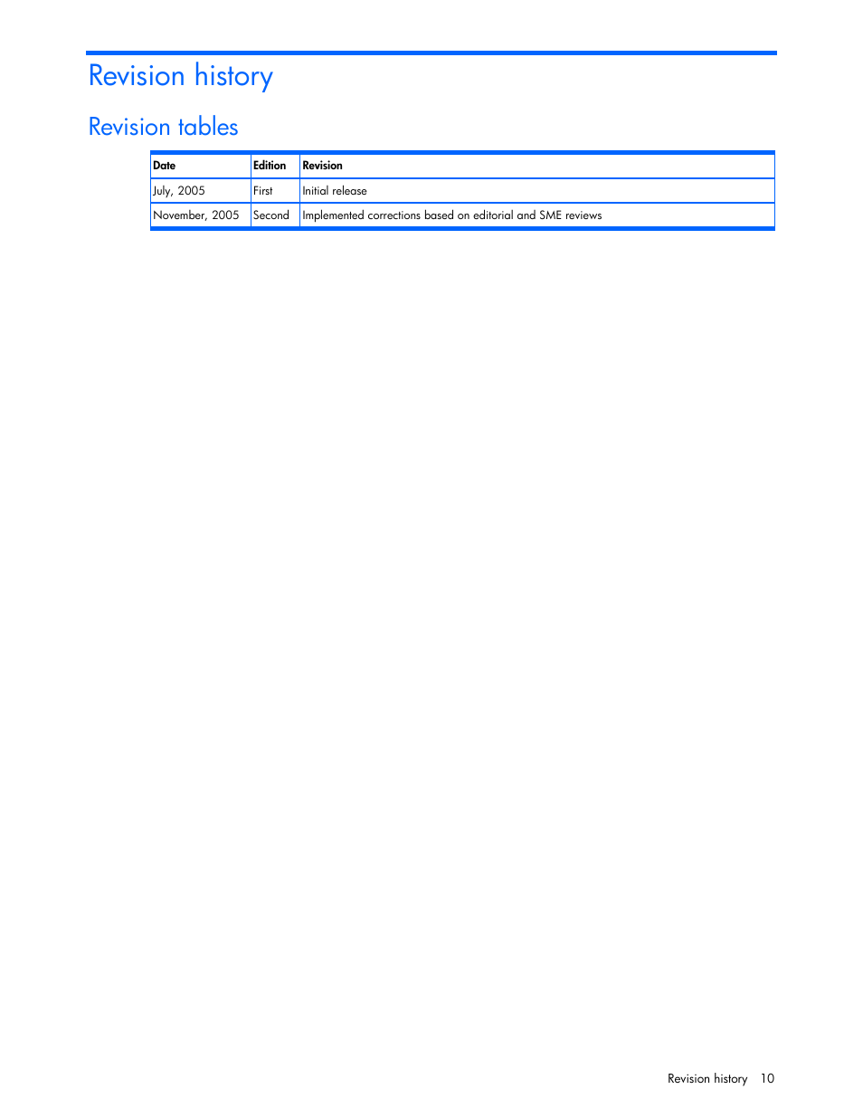 Revision history, Revision tables | HP StorageWorks XP Remote Web Console Software User Manual | Page 10 / 100